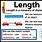Meaning of Length