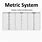 Metric System Abbreviations