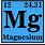 Mg in Periodic Table