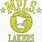 Minneapolis Lakers Logo