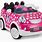 Minnie Mouse Toys for Girls