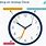 Minute Line Analog Clock