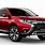 Mitsubishi Outlander 5 Seater