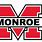 Monroe WI High School