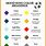 Mood Ring Color Chart
