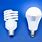 Most Efficient Light Bulbs