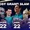 Most Grand Slam Tennis Titles