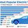 Most Popular Electric Cars