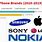 Most Popular Phone Brands