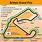 MotoGP Circuit Maps