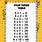 Multiplication 4 Times Table