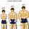 Muscle Size Chart