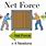 Net Force Definition Physics