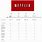 Netflix Price Malaysia