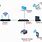 Network Router Switch Diagram