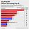 Nielsen Ratings