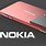 Nokia Iphone15 Pro Max