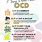 OCD Symptoms in Children