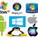 Operating System and Application Software