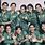 Pakistani Women Cricket Team