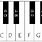 Piano Keys Labeled