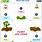 Plant Life Cycle Poster for Kids