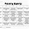 Poetry Rubric Template