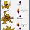 Pokemon Abra Evolution Chart