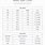 Preemie Baby Clothes Size Chart