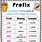 Prefix Examples Kids