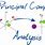 Principal Component Analysis Image