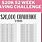 Printable 20000 Money Challenge