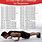 Printable Push-Up Challenge for Beginners