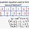 Quadratic Formula Table