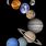 Real Planets in Solar System