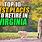 Retirement Towns in Virginia