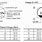 SMD Capacitor Markings