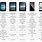 Samsung Galaxy Tab Comparison Chart