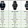 Samsung Galaxy Watch Comparison Chart