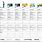 Samsung Q-LED TV Comparison Chart