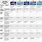 Samsung TV Series Comparison Chart