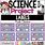 Science Fair Project Labels