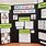 Science Fair Projects with Hypothesis