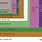 Screen Size Reference Chart