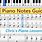 Sheet Music Piano Notes Chart