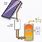 Solar Heating System