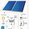 Solar Power Systems PDF
