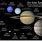 Solar System Objects by Size