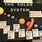 Solar System Posterboard Project