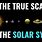 Solar System True Scale